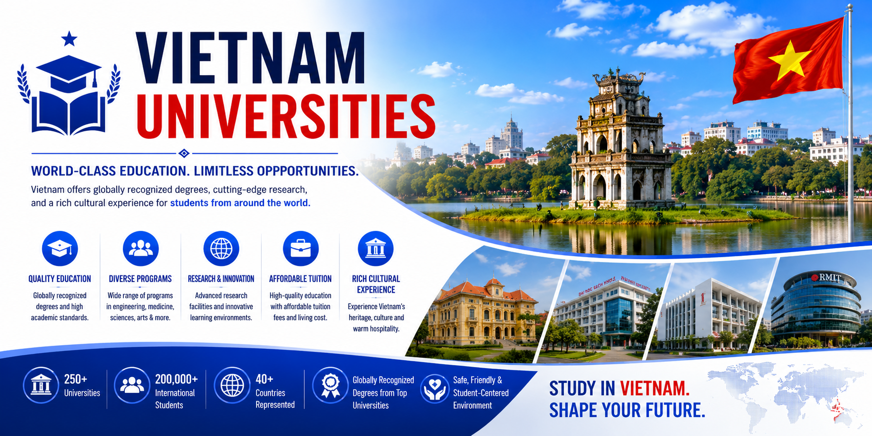 Vietnam Universities